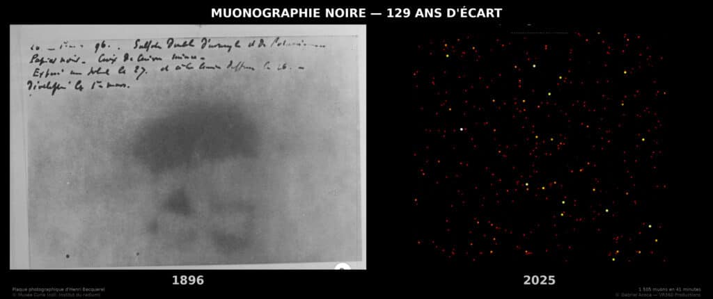 Muonographie Noire - Diptyque comparant la plaque de Becquerel 1896 et les 1505 rayons cosmiques capturés en 2025