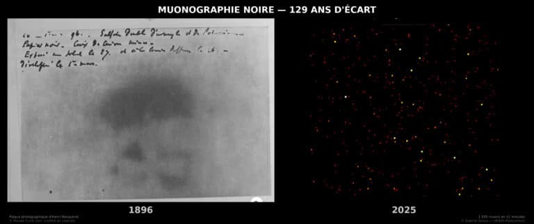 Muonographie Noire - Diptyque comparant la plaque de Becquerel 1896 et les 1505 rayons cosmiques capturés en 2025
